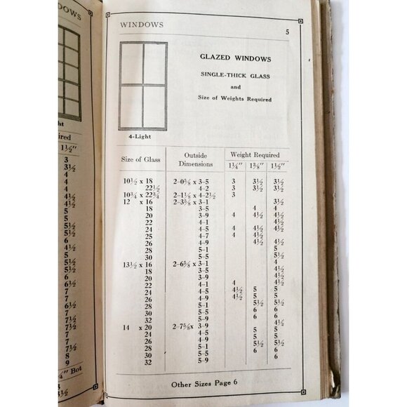 1923 Jackson & Newton Pocket Catalogue Windows Doors Columns Boston Building C95 - Picture 5 of 8